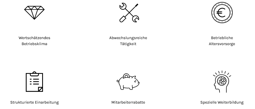 Was kannst Du von uns erwarten? Märkl Großküchentechnik